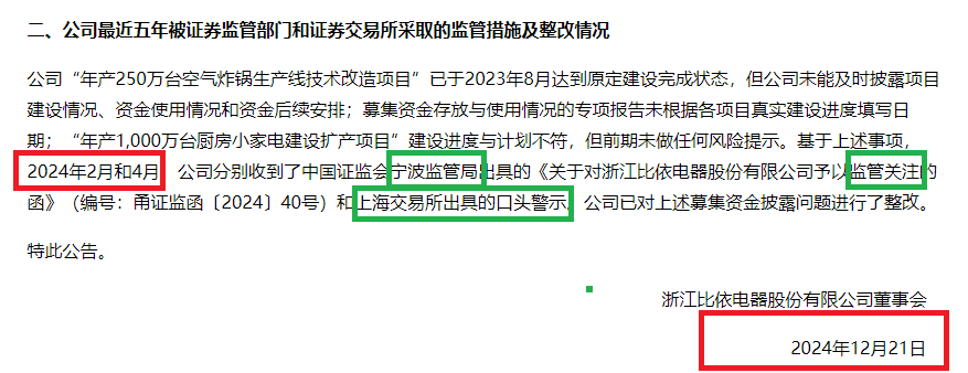 比依股份信披违规遭罚后仍“遮遮掩掩” 大量产能在建却还要募资扩张|定增志