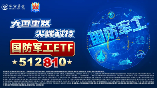 签下36亿大单，光威复材涨近7%！军工股全线反弹，国防军工ETF（512810）逆市涨1.5%！